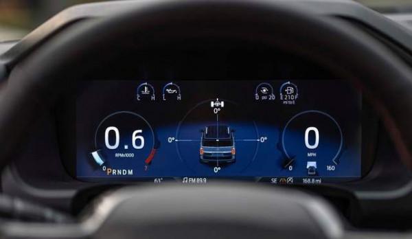 新款福特Expedition海外正式釋出！又一硬漢強勢來襲