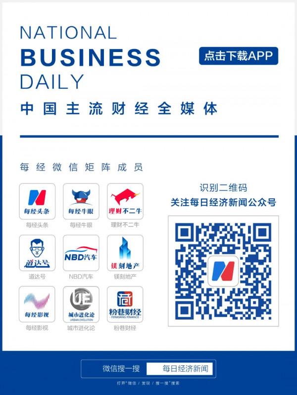 恆大宣佈自救三大戰略!許家印:10年內,不買地,轉型新能源汽車 恆大宣佈自救三大戰略!許家印:10年內,不買地,轉型新能源汽車