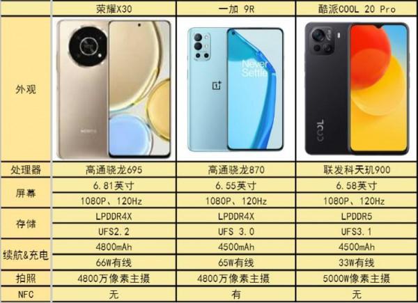 高刷屏才是信仰，來看這幾款120Hz螢幕的手機