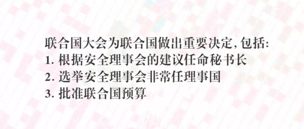 第76屆聯大正在紐約聯合國總部舉行