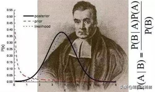 當我們在爭論的時候，爭的到底是什麼？｜事實、觀點和立場