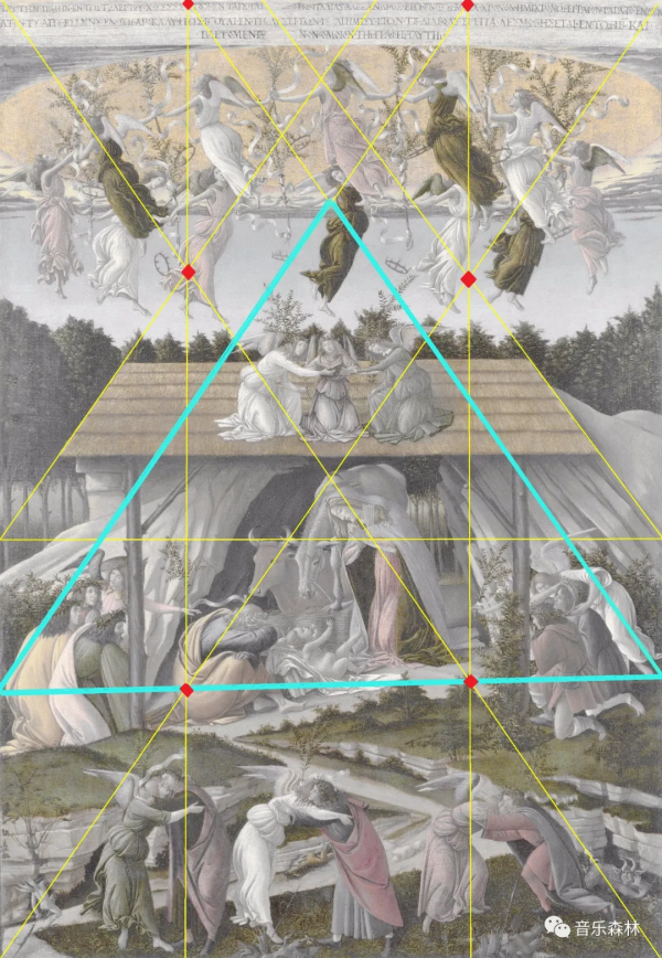 神秘主義與消費主義交替—一幅畫告訴我們的趨勢交替 神秘主義與消費主義交替—一幅畫告訴我們的趨勢交替