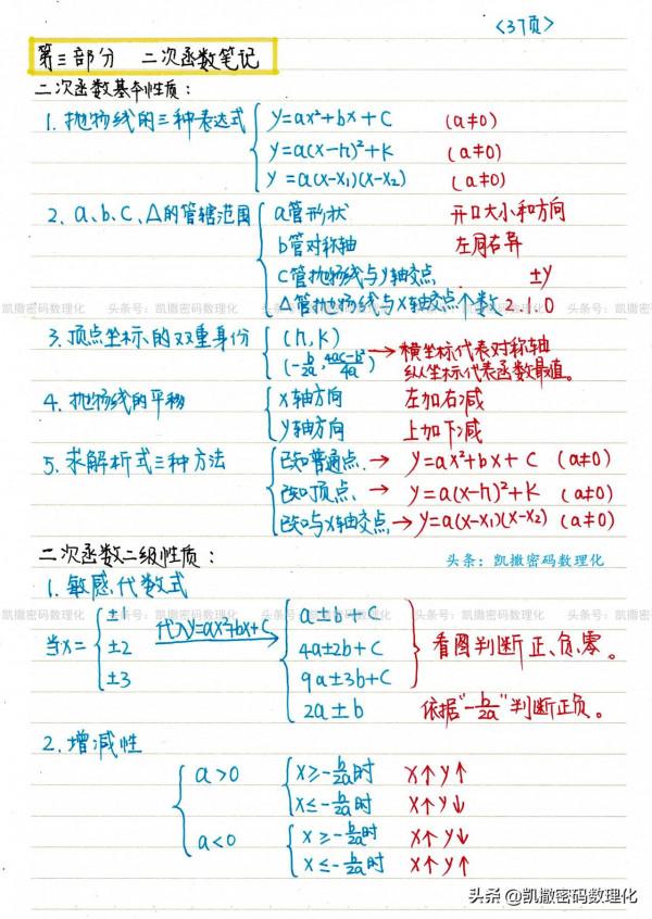 熬了整整七夜！我把初中物理、數學融會成四通八達的知識網300頁