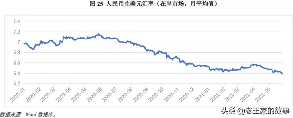 清華教授李稻葵：中國當前局勢報告（3萬字完整版）