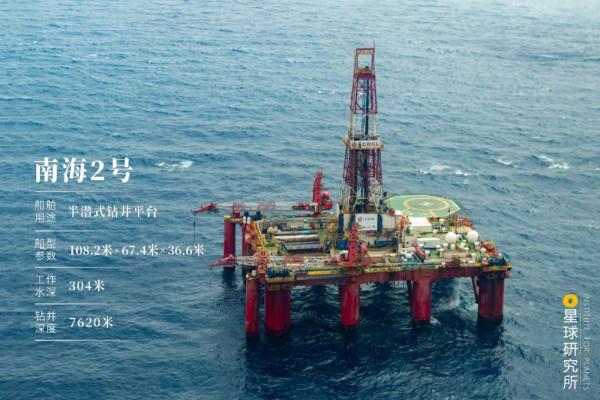 中國如何走向深海? 中國如何走向深海?