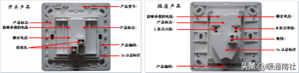 開關與插座常識