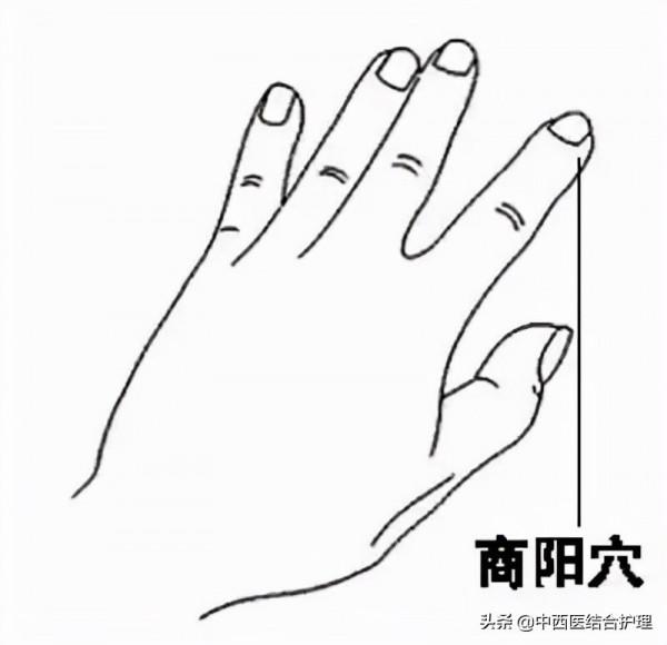 「經絡穴位科普」穴位就是中藥,經絡就是藥房!太有用了!收藏吧 「經絡穴位科普」穴位就是中藥,經絡就是藥房!太有用了!收藏吧