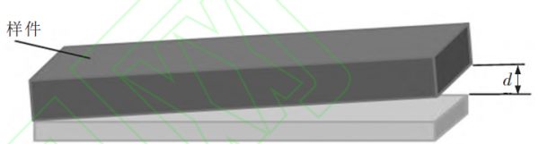 TC4 鐳射沉積的成形效率與精度的工藝影響特性研究
