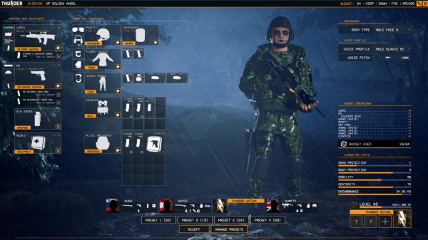 Thunder Tier One：俯視射擊合作戰術遊戲，現代版盟軍敢死隊