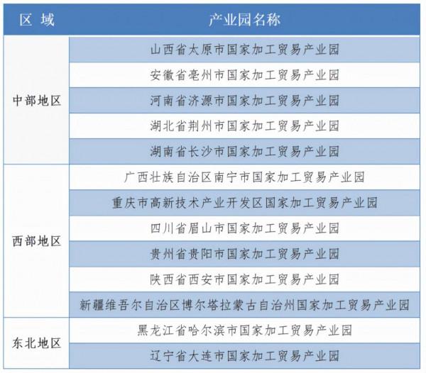 神舟十二號載人飛船返回艙成功著陸;石島灣核電站1號反應堆臨界 神舟十二號載人飛船返回艙成功著陸;石島灣核電站1號反應堆臨界