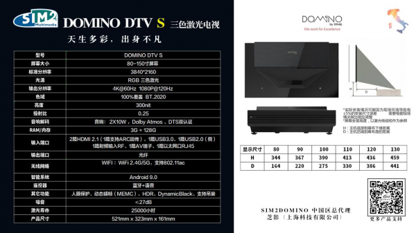義大利SIM2 釋出第二代三色純鐳射超短焦投影DTV S 義大利SIM2 釋出第二代三色純鐳射超短焦投影DTV S