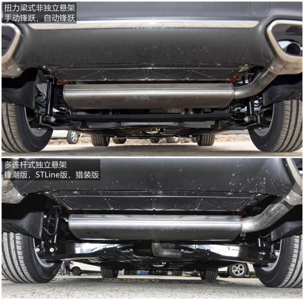 福特福克斯配置全面解析,帶你瞭解這車究竟如何 福特福克斯配置全面解析,帶你瞭解這車究竟如何