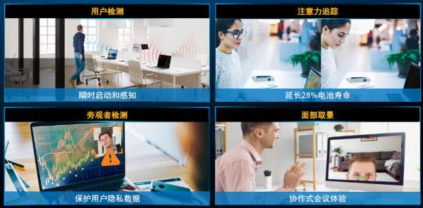 人走屏熄 旁觀模糊，萊迪思sensAI4.1提升裝置28%續航