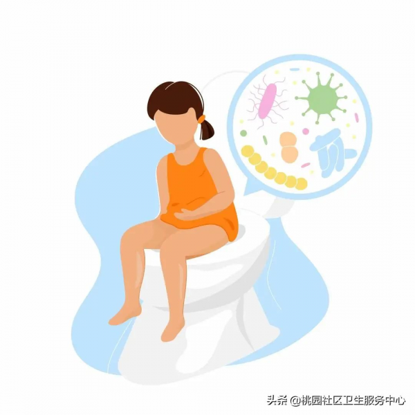 冬季高發，胃腸型感冒是怎麼回事？