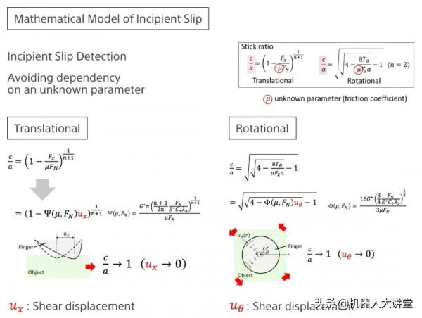 先後公佈兩項機器人研究進度，索尼這是業務擴充套件，還是轉型吹號？