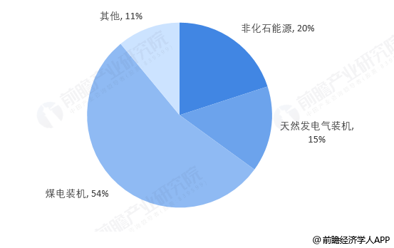 經濟學人全球早報:鬥魚聯合創始人張文明辭職,B站加入直播帶貨賽道,多車企涉嫌虛假宣傳 經濟學人全球早報:鬥魚聯合創始人張文明辭職,B站加入直播帶貨賽道,多車企涉嫌虛假宣傳