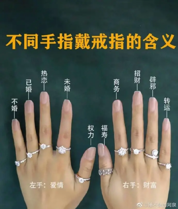 雙十一什麼值得買？4類上班族必買好物分享