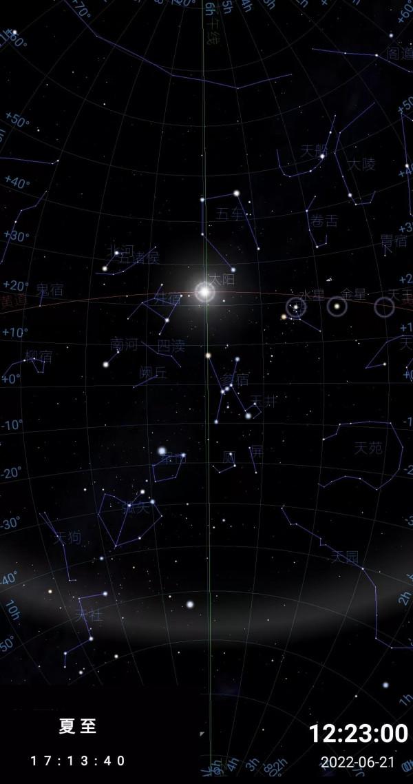 壬寅2022：二十四節氣、二十八星宿之時空座標、星象全圖