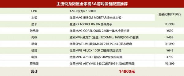 微星全家桶玩得真溜！R7 5800X配6600XT全能型3A遊戲主機推薦