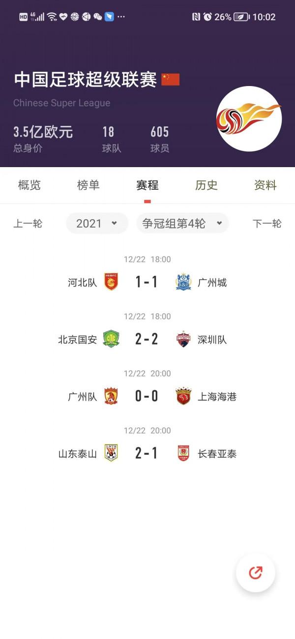 中超最新積分泰山逆風翻盤，上港疲態盡顯！泰山領跑，將提前奪冠