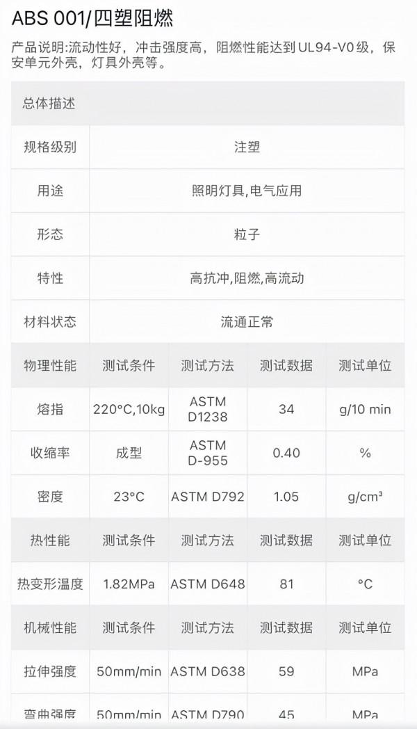 2021化工央企有哪些？最新盤點出來了