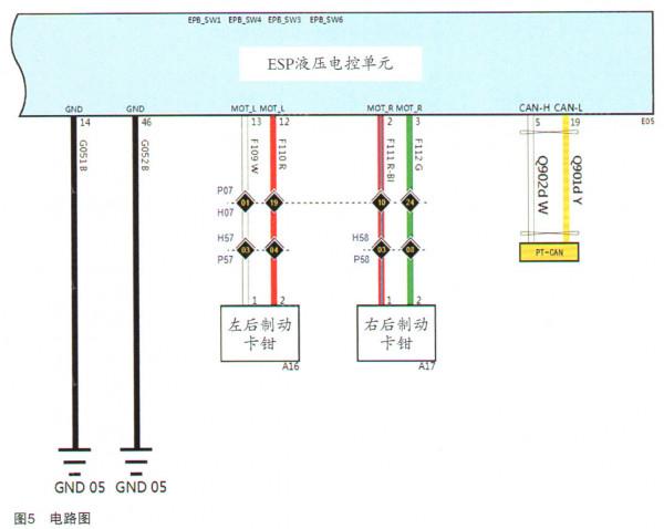 長城尤拉黑貓駐車故障無法行駛 長城尤拉黑貓駐車故障無法行駛
