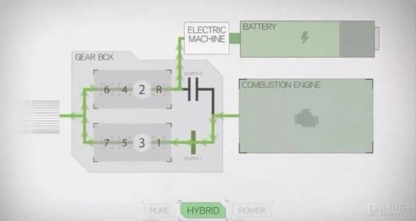 續航800km，支援快/慢充，領克這款SUV是真正能打&quot;雙田&quot;的插混？