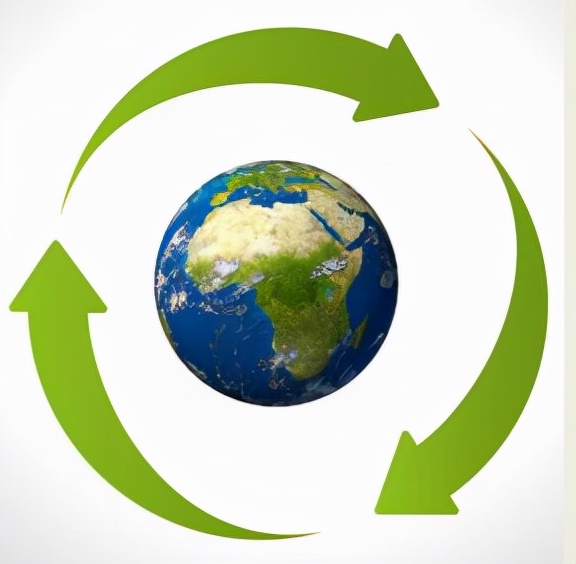 什麼是生態仿生車? 什麼是生態仿生車?