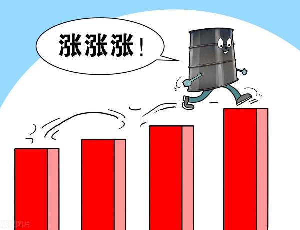 油價調整訊息：小跌微調大漲，12月27日，加油站新92、95汽油售價