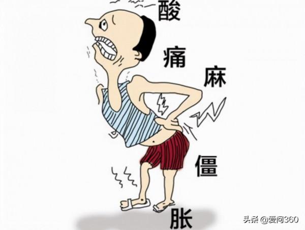 腰痛的幾個原因你知道嗎?做到這些,遠離腰痛,腿腳也更有力氣 腰痛的幾個原因你知道嗎?做到這些,遠離腰痛,腿腳也更有力氣