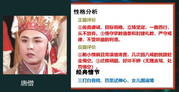 班主任:七年級語文上必考名著《西遊記》45個考點+59個搶分訓練 班主任:七年級語文上必考名著《西遊記》45個考點+59個搶分訓練