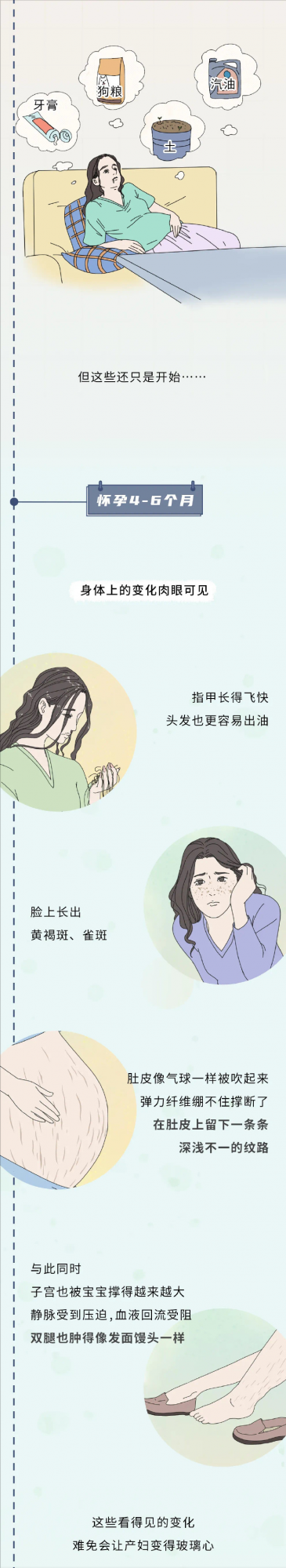 生孩子前的9個月有多痛苦，沒人能笑著看完......#漫畫# ​​​​