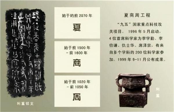 2008年，清華大學破譯戰國竹簡，揭開了甲骨文百年謎團