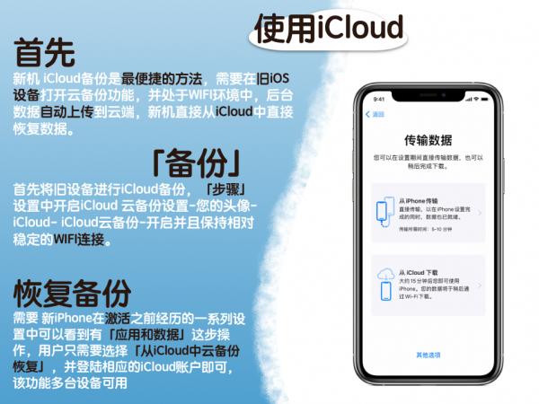 換新機才知道，原來iPhone13這麼香，不得不服