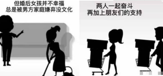 女生“上過大學”和“沒上過大學”有什麼區別?真相其實很殘酷 女生“上過大學”和“沒上過大學”有什麼區別?真相其實很殘酷