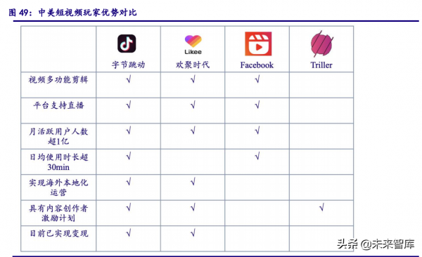 傳媒網際網路行業研究：四大優質賽道揚帆起航