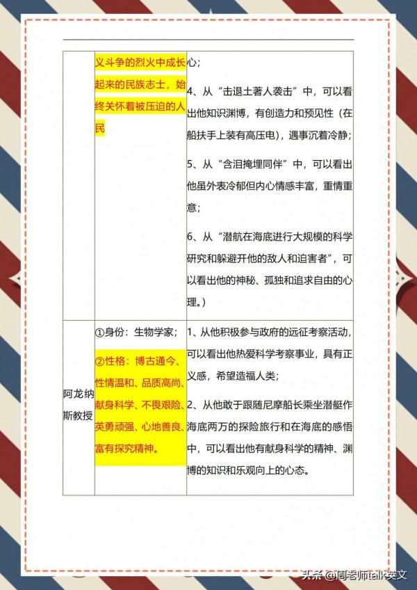 3天掌握初一下語文《海底兩萬裡&plus;駱駝祥子》情節導圖和高頻考點