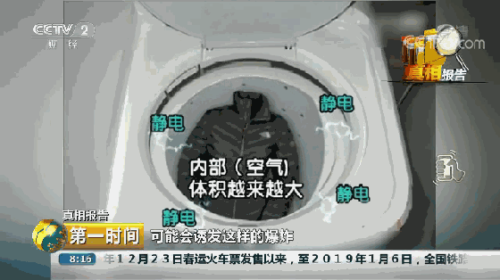 羽絨服越洗越薄怎麼辦？這樣清洗，輕鬆去除汙漬，省事又省力