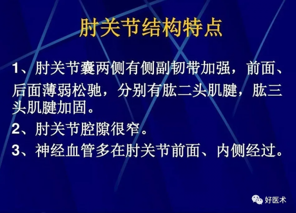 86張全身關節應用解剖精講，這篇文章值得收藏