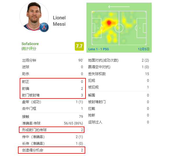 他防住半支阿根廷國家隊！連梅西都被擊敗3次：曼聯想買來幫C羅