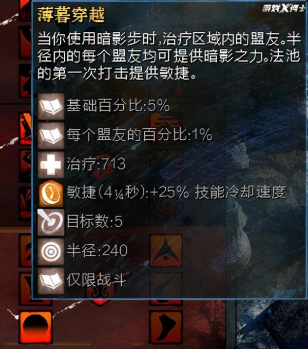 激戰2最後三個新特性測了！人機分離快樂機甲，盜賊也能極限治療