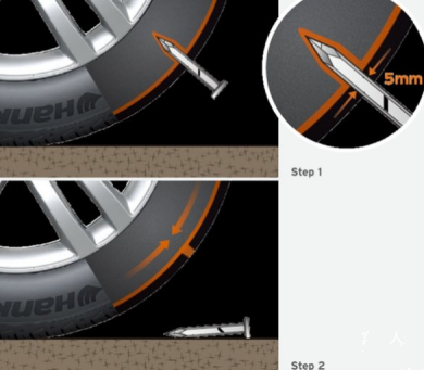 上汽大眾ID.3配置解讀，歐洲新能源車銷量第一，實力表現如何