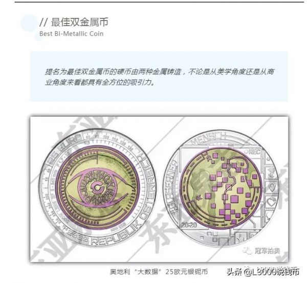 2022年世界硬幣大獎賽單項獎公佈（附我國入圍專案）