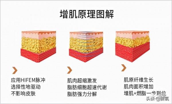 第一次聽說走路也能吸粉? 第一次聽說走路也能吸粉?