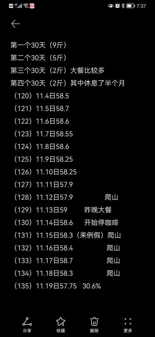 中年大媽減肥（第135天）