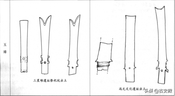 三星堆引發彝族起源之問:廣漢雒城、成都和越南螺城的語言學聯絡 三星堆引發彝族起源之問:廣漢雒城、成都和越南螺城的語言學聯絡
