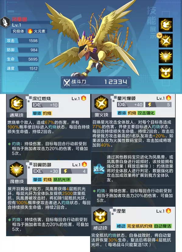 數碼寶貝手遊：灼燒隊陣容深度解析！平民玩家最好用的推圖陣容