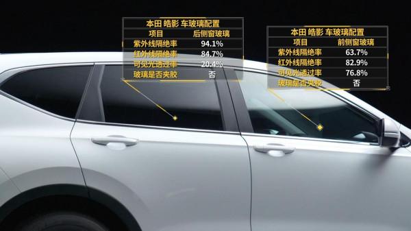 用料確實夠厚道!標緻4008對拆本田皓影 用料確實夠厚道!標緻4008對拆本田皓影