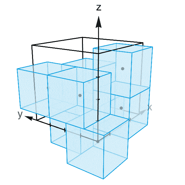 地球所有的水倒入，都無法裝滿的瓶子，“克萊因瓶”到底是什麼？
