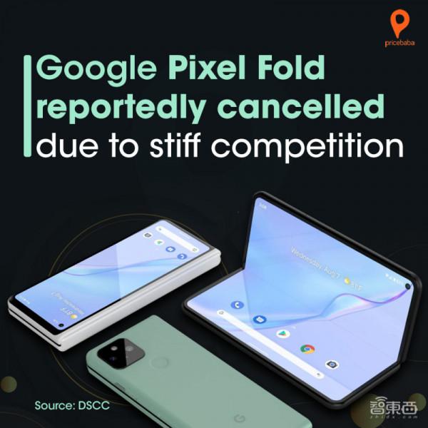 2021年了,摺疊屏手機怎麼還沒火起來? 2021年了,摺疊屏手機怎麼還沒火起來?